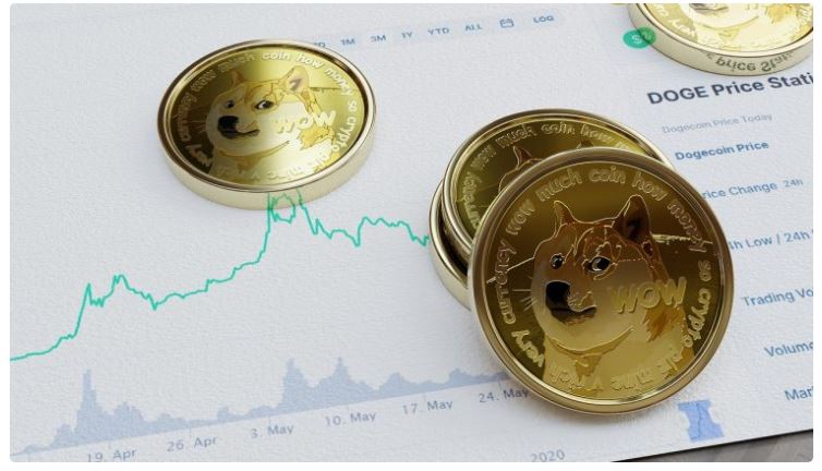 イーロン・マスクの「ベイビー・ドージ」ツイートがドージコインの価格を急上昇
