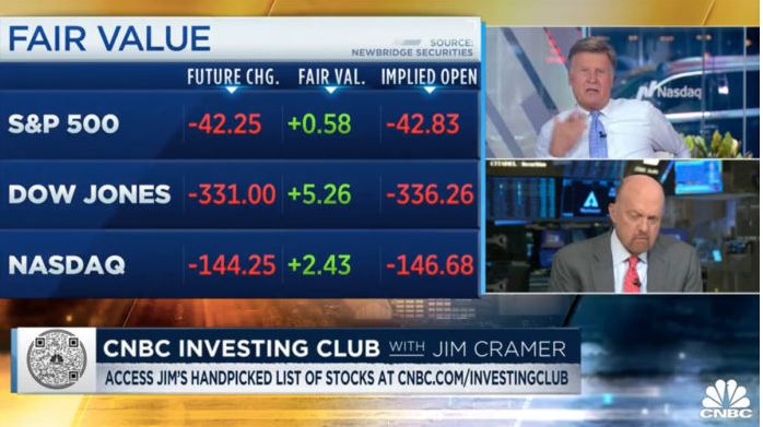 ジム・クレイマー氏「暗号通貨に真の価値はない」「市場はさらに下落する」と発言