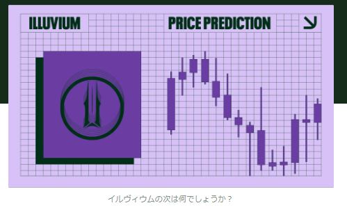 Illuvium 価格予測 2024: ILV は GameFi Hype から恩恵を受けることができますか?