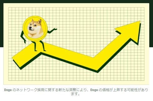 Dogecoin の新規アドレス数が 1,100% 増加 — DOGE は新たな上昇傾向に向かう準備はできていますか?