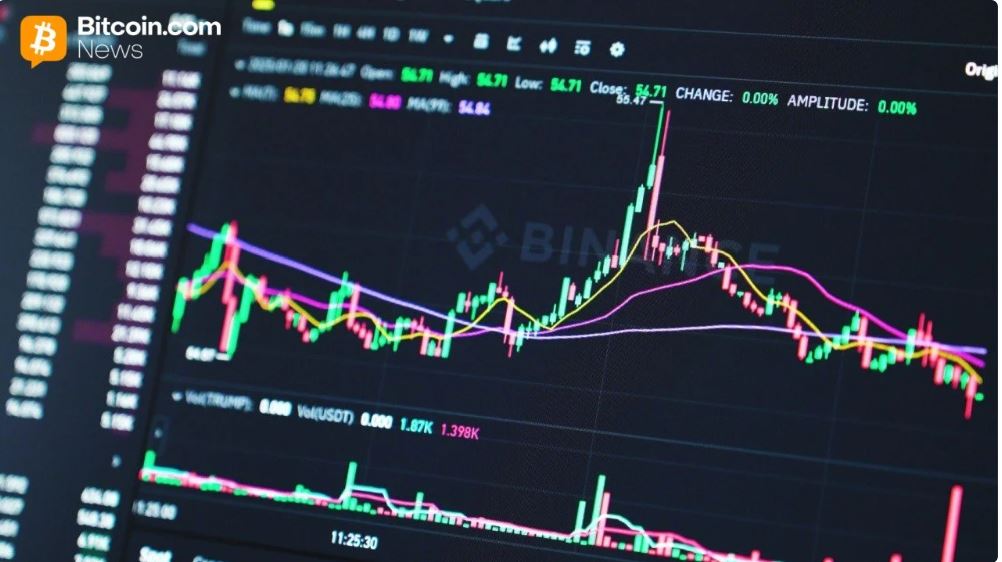 Binanceのモックトレーディング機能は、初心者と上級ユーザー向けに$5Kの仮想資金を提供