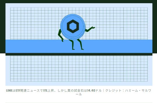 Bitwise Chainlink ETFは2月に開始される見込みだが、LINK価格のブレイクアウトは保証されていない – その理由はここにある