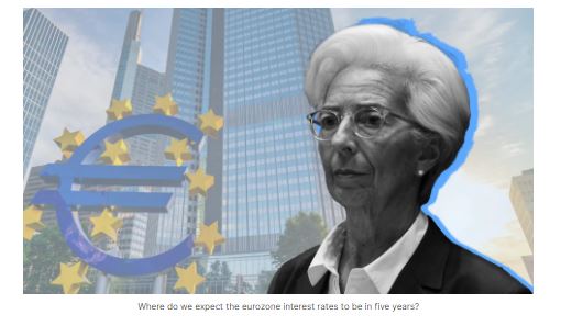 5年後のECB金利予想： ユーロ圏の弱さがホークスの足かせになる可能性