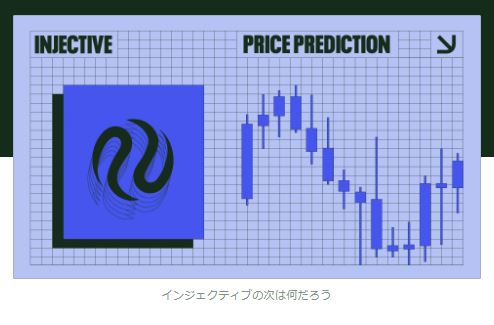 2024 年の価格予測: INJ は過去最高値を記録したが下落