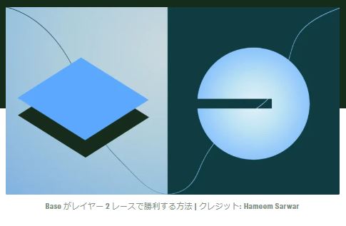 イーサリアム レイヤー2の収益は減少、だがベースが意外な勝者として浮上