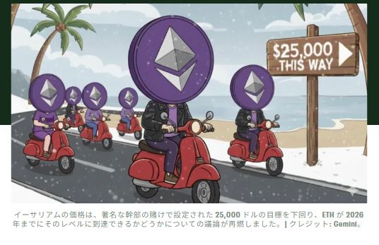 イーサリアムは2026年に●●万5000ドルに到達できるか？強気な幹部、予想に外れ「罰金」を要求